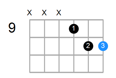 D5/E Chord